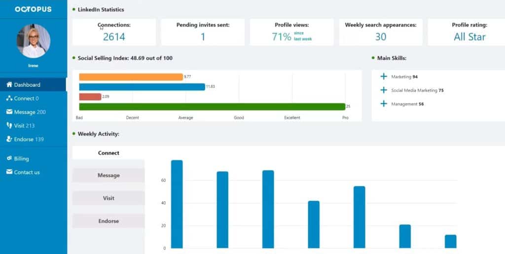 Octopus for LinkedIn: How it Works