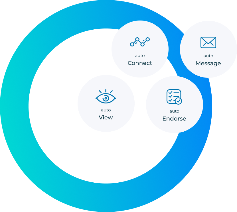 Automate outreach on LinkedIn