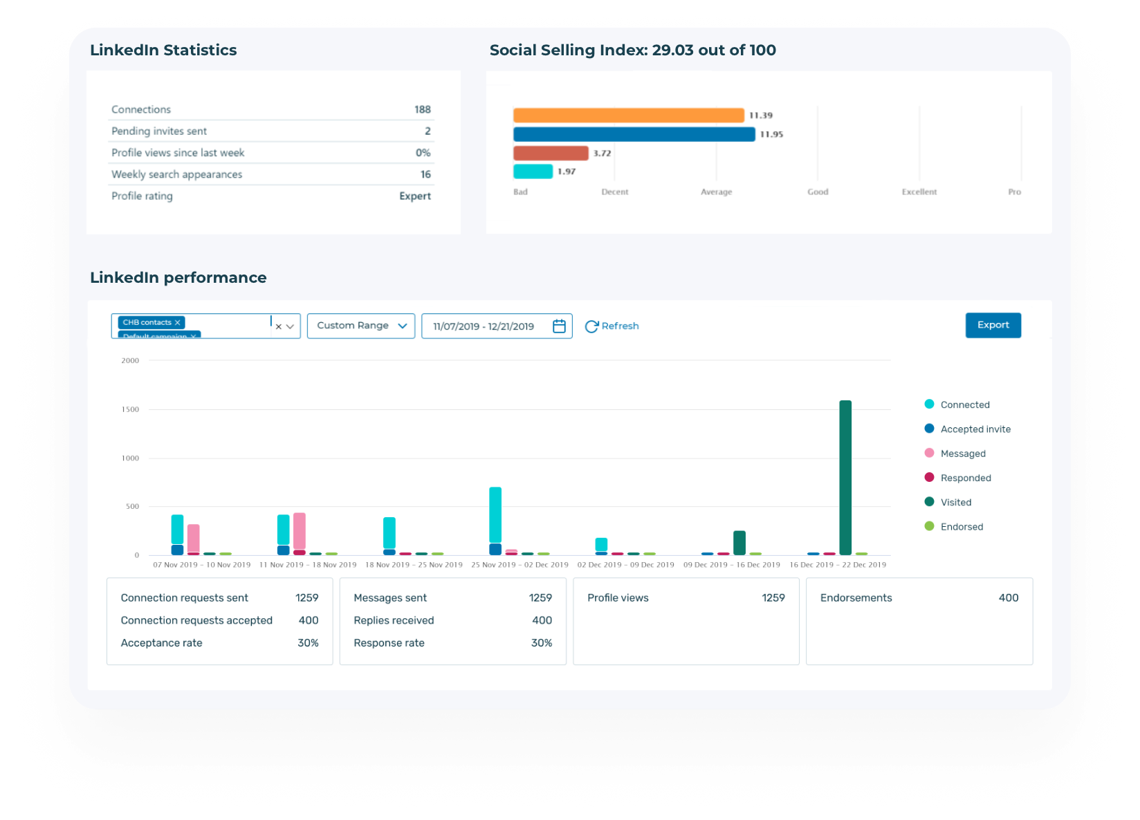 Octopus CRM Octopus CRM