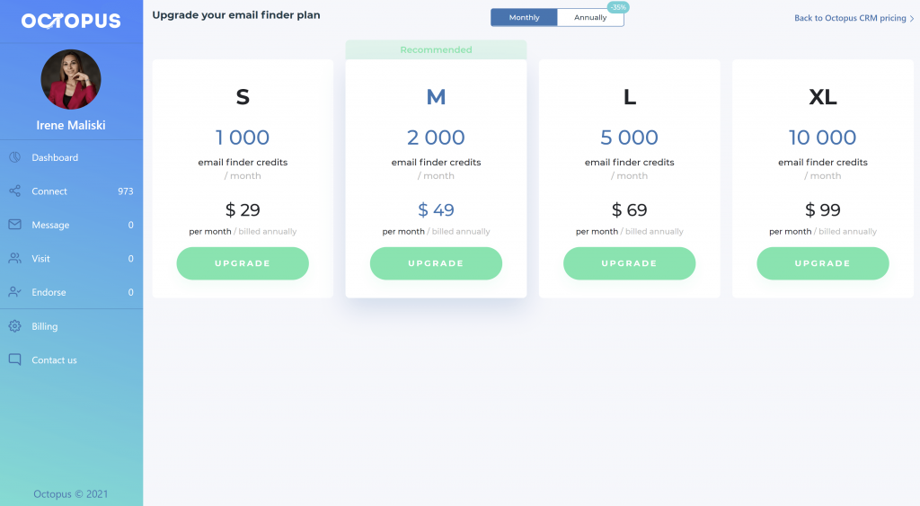 How Email Finder Credits Work at Octopus CRM - Octopus CRM