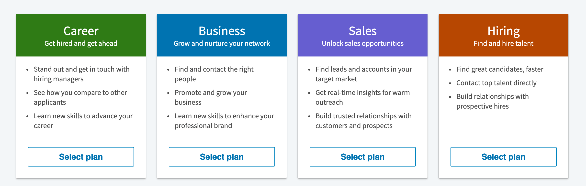 LinkedIn recruiter lite cost: 2024 pricing