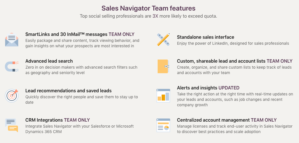 sales-navigator-team
