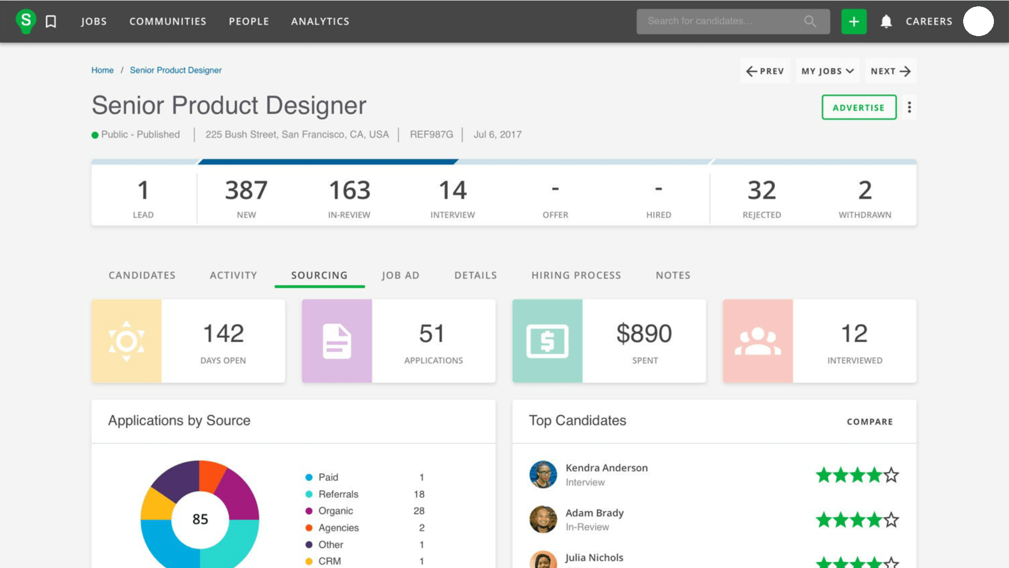 SmartRecruiters-interface-dash