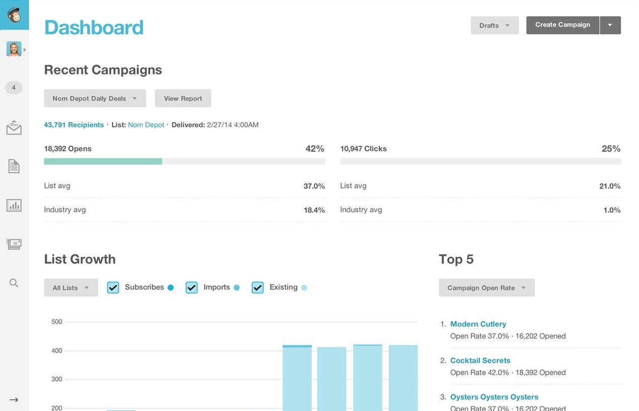 mailchimp-interface