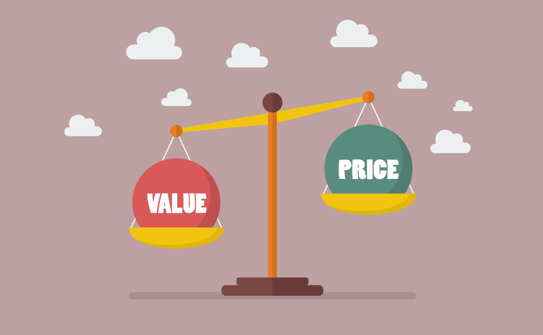 price-added-value