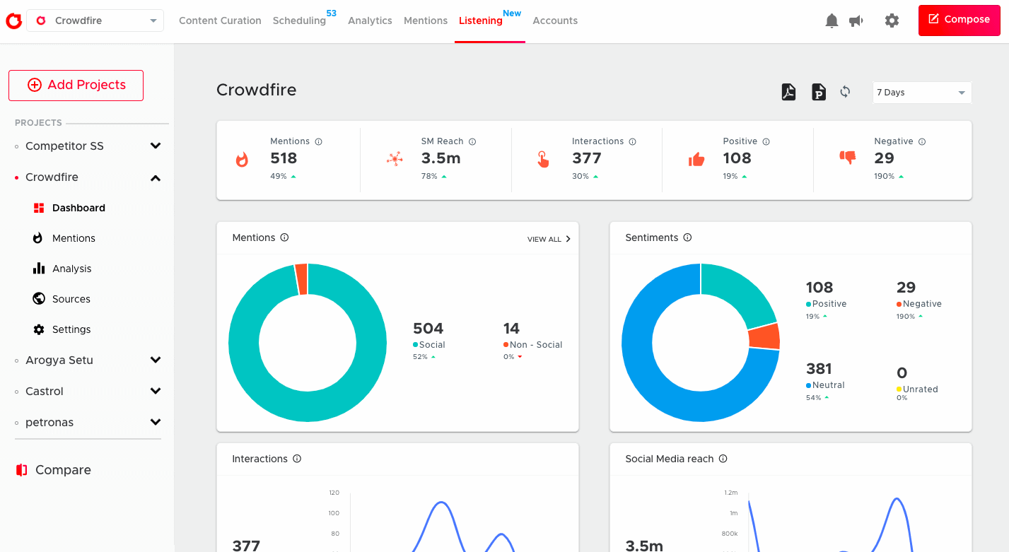 crowdfire-app-interface