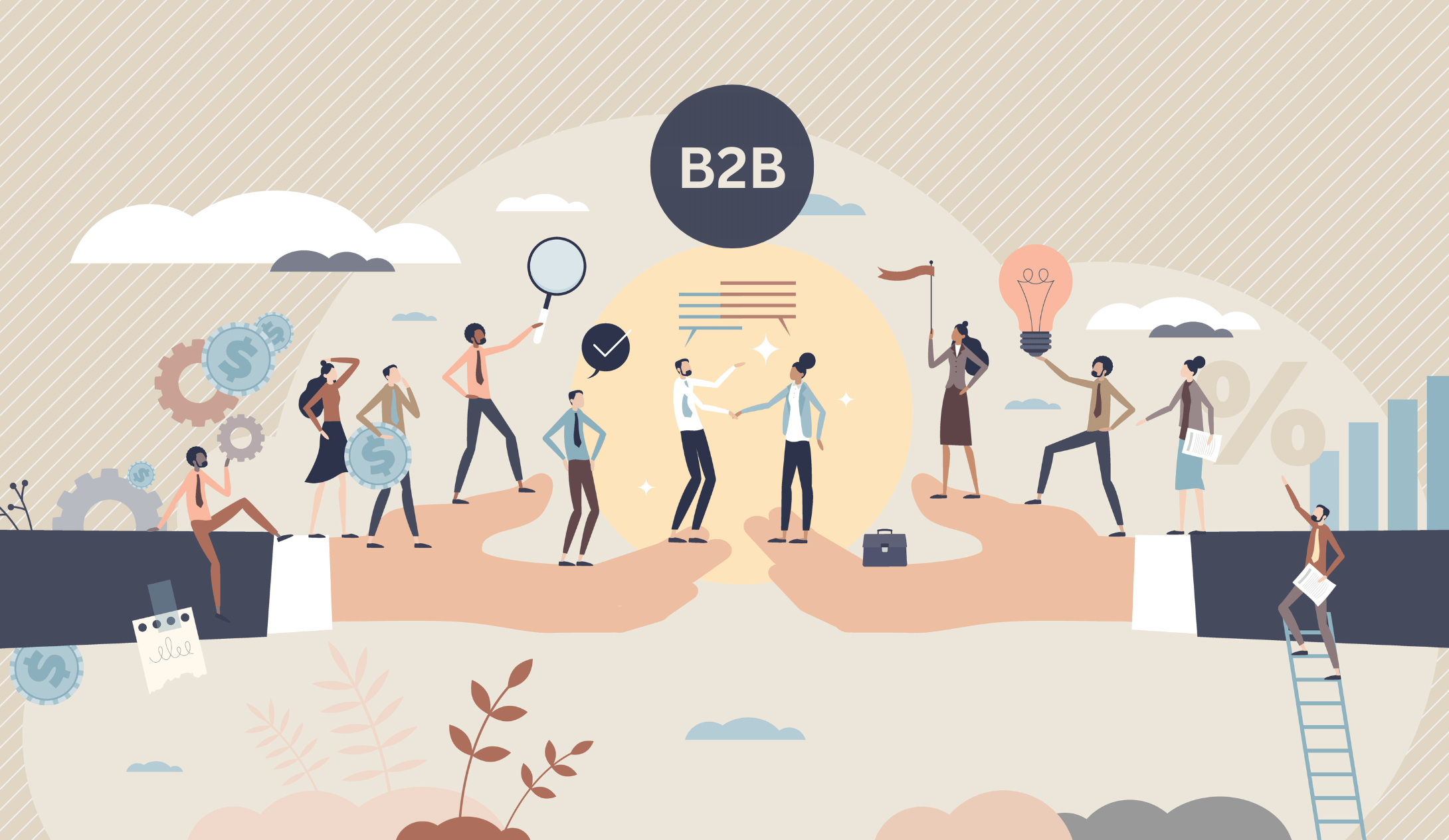 b2b-personalization