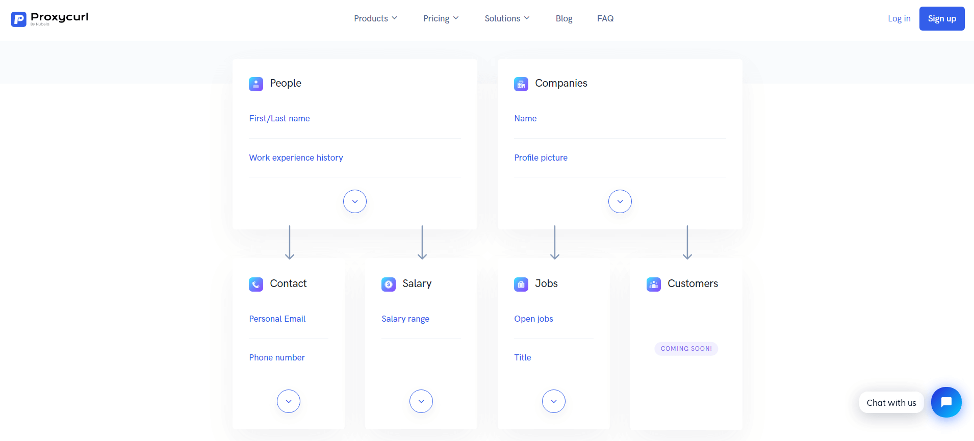 proxycurl-interface