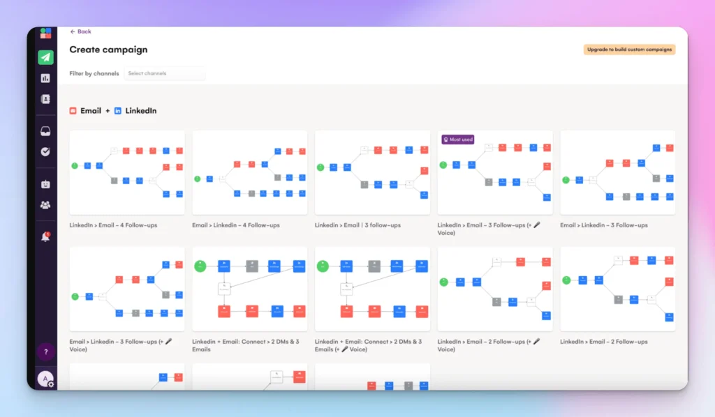 la growth machine interface