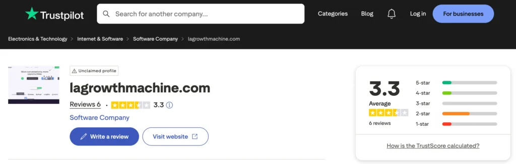 la growth machine trustpilot reviews