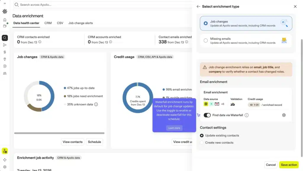 apollo data enrichment