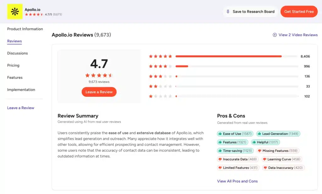 apollo g2 reviews