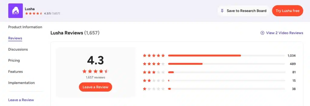 lusha g2 reviews