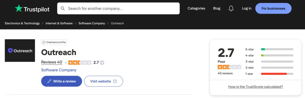 outreach ai trustpilot reviews