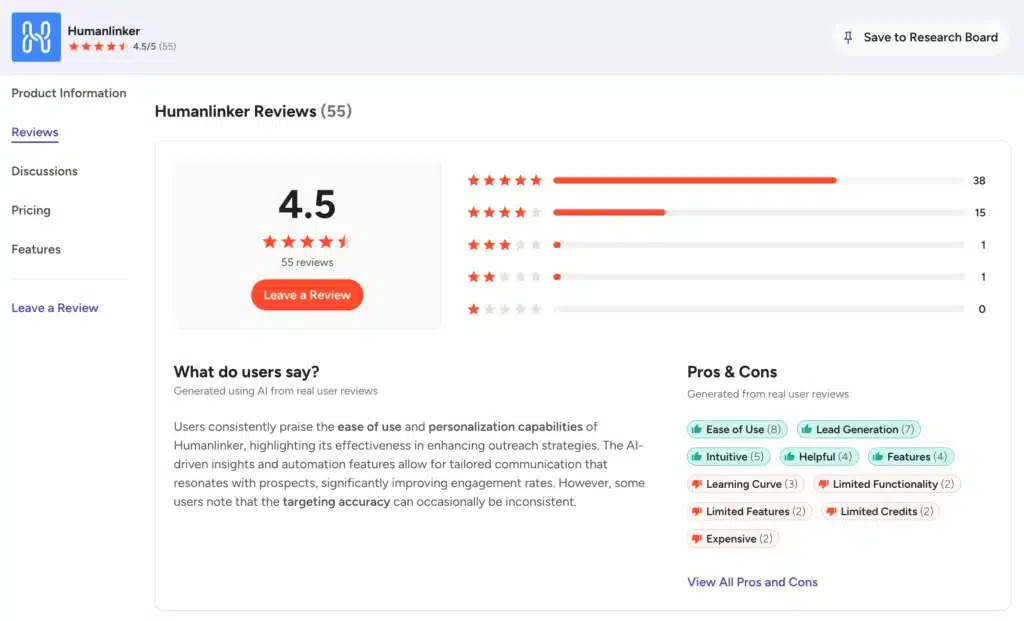 humanlinker g2 reviews