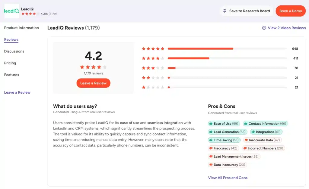 leadiq g2 reviews