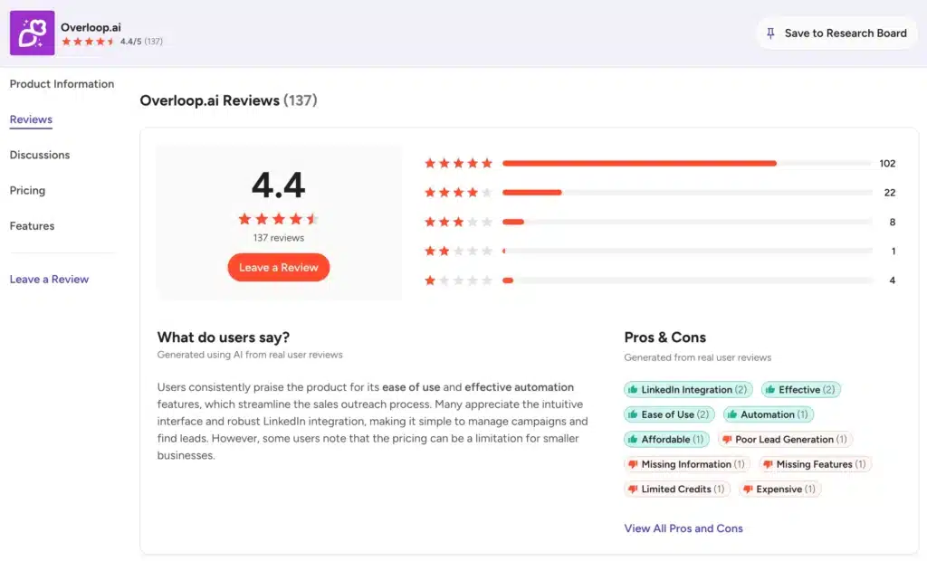 overloop g2 reviews