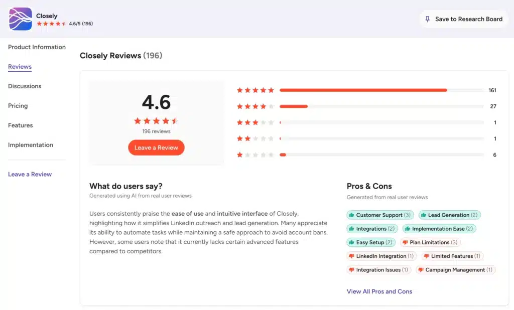 closely hq g2 reviews