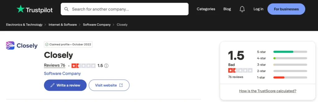 closely trustpilot reviews