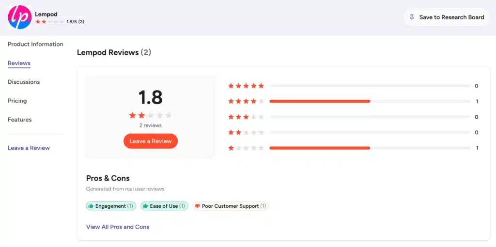 lempod g2 reviews