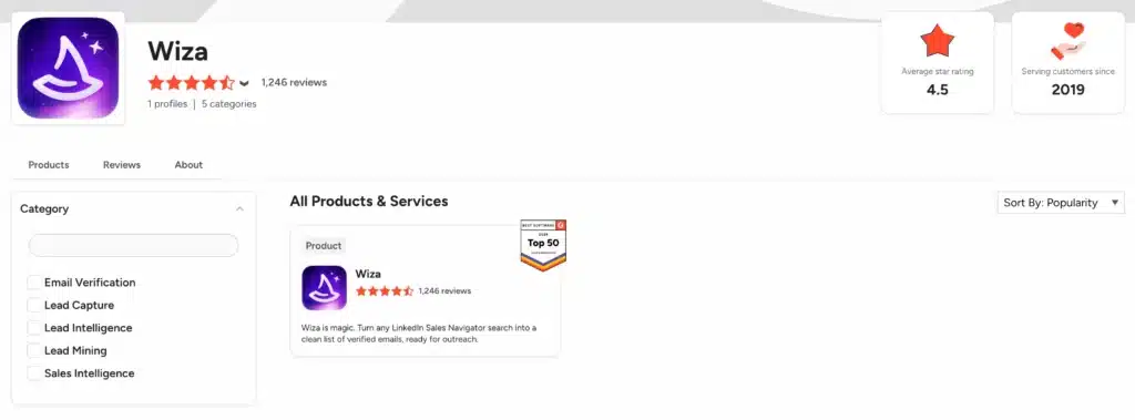 wiza g2 reviews