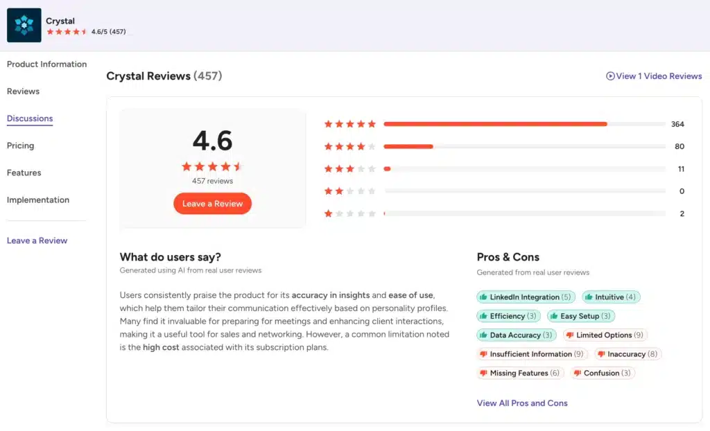 crystal knows g2 reviews